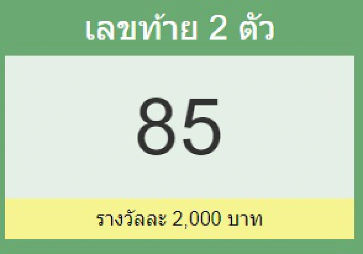 รางวัลเลขท้าย 2 ตัว
