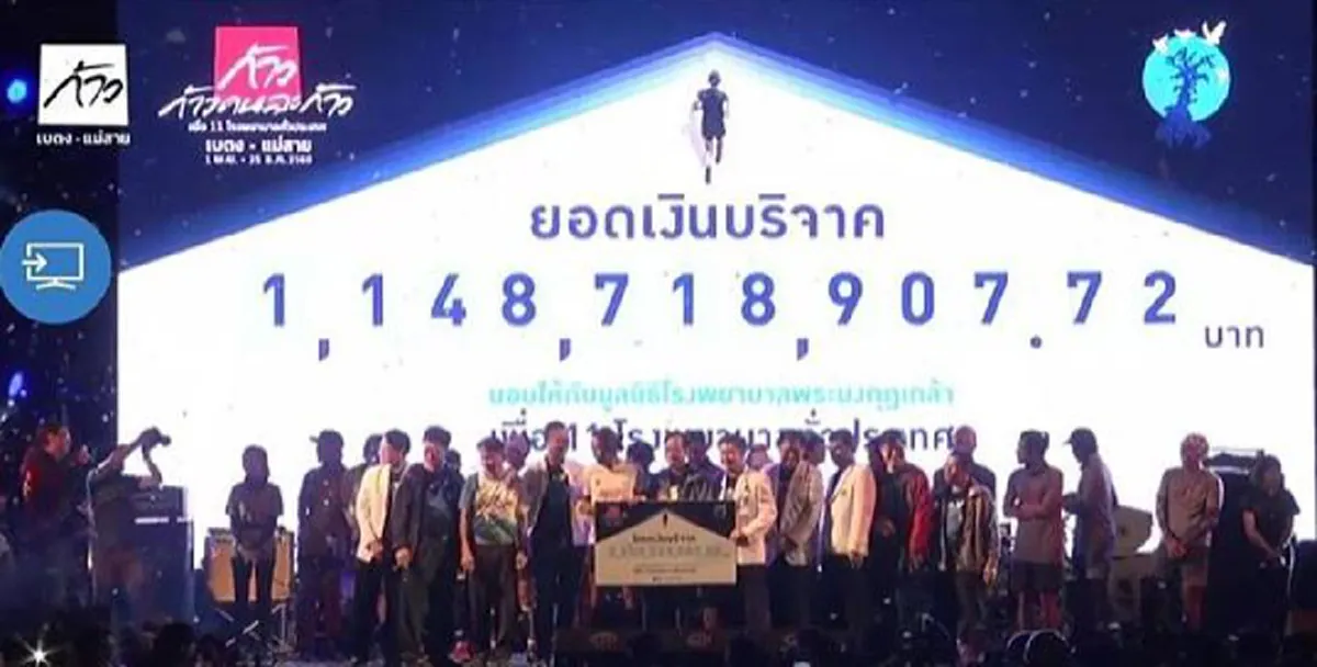 พลังเยอะจริงๆผู้ชายคนนี้!! "พี่ตูน"โชว์พลังอันสุดเหวี่ยง ร้องสด"เเสงสุดท้าย"ณ เหนือสุดเเดนสยาม...มอบความสุขให้คนไทยทั้งประเทศ #รัก (ฟังคลิป)