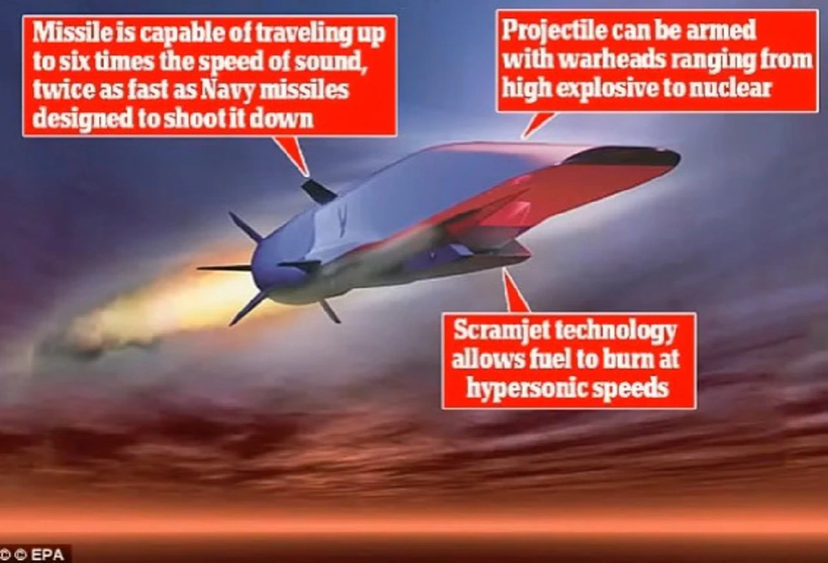 ยืนยันมีจริง!! “รองนายกฯ รัสเซีย” ยืนยัน “กองทัพ” กำลังพัฒนาอาวุธความเร็วสูงไฮเปอร์โซนิค แต่จะใช้ Zircon เร็วเหนือเสียง 5 เท่าหรือไม่?