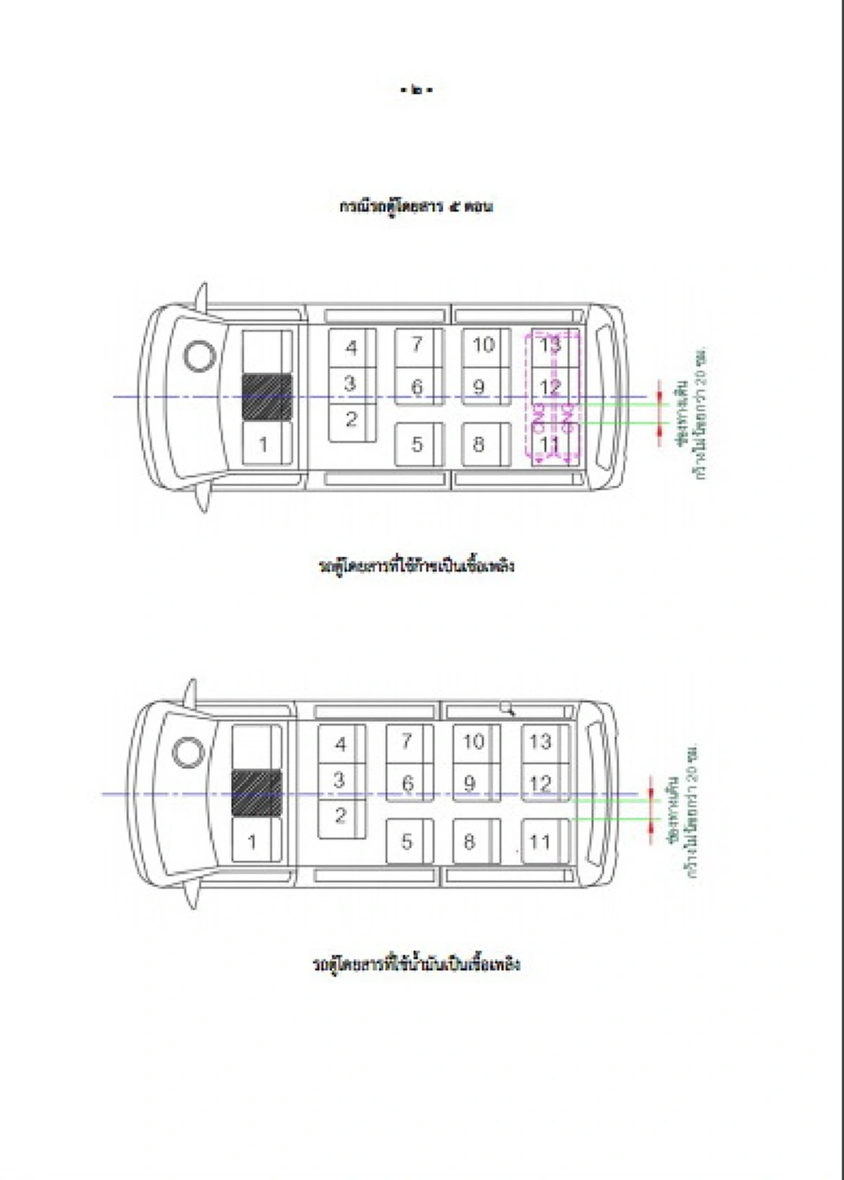 ราชกิจจาประกาศใช้แล้ว! คนขับรถตู้  ผู้โดยสาร ต้องรู้ ขนส่งฯกำหนดรูปแบบการจัดที่นั่งรถตู้สาธารณะ เพื่อความปลอดภัย ผิดจากที่ประกาศ ผิดกฎหมาย