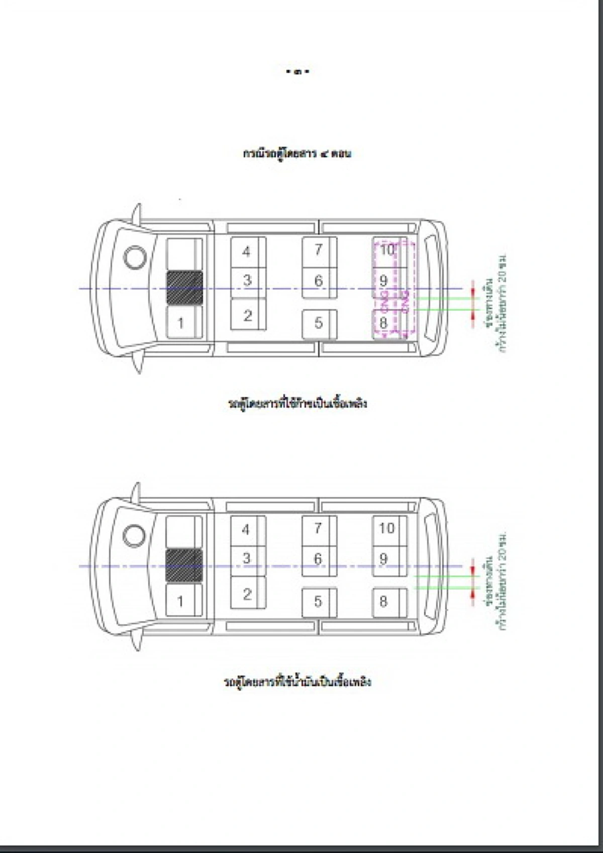 ราชกิจจาประกาศใช้แล้ว! คนขับรถตู้  ผู้โดยสาร ต้องรู้ ขนส่งฯกำหนดรูปแบบการจัดที่นั่งรถตู้สาธารณะ เพื่อความปลอดภัย ผิดจากที่ประกาศ ผิดกฎหมาย