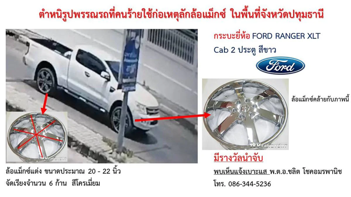 ล้อแม็ก