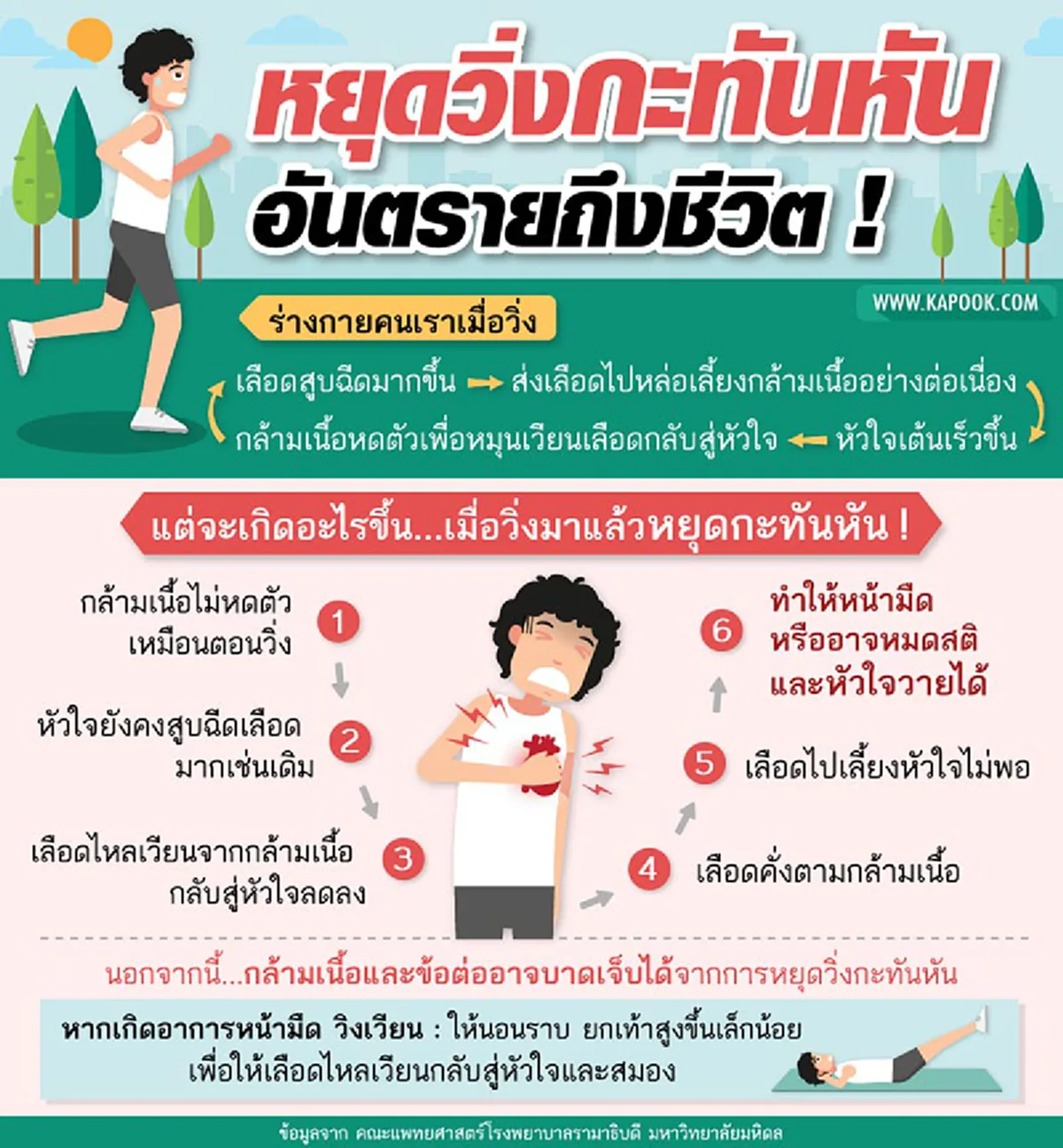 โปรดอย่ามองข้าม !!! แพทย์เตือน นักวิ่งอย่าทำ ! หยุดวิ่งกระทันหัน อันตรายถึงชีวิต !?