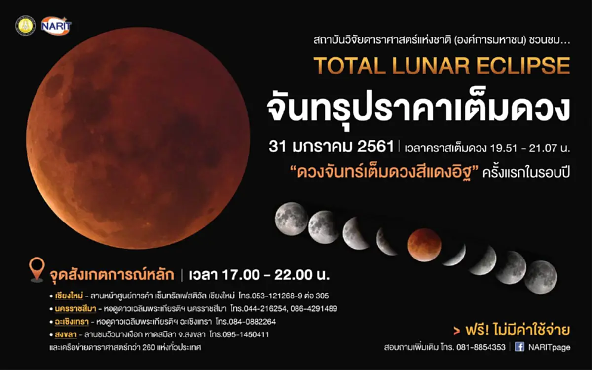 ครั้งแรกของปี 2561!! ห้ามพลาด ปรากฏการณ์ "พระจันทร์สีเลือด" 31 มกราคมนี้ เปิดตำนาน "พระราหู" อมดวงจันร์ สู่การเกิด "จันทรุปราคา" !!