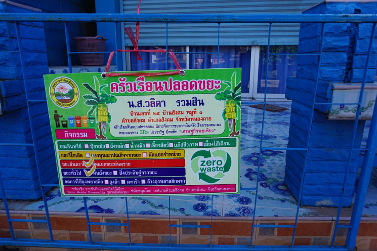 เปิดโมเดล"ชุมชนปลอดขยะ" แห่งใหม่ สร้างรายได้เห็นผลจริง เปลี่ยนวิถีชีวิตเป็นมิตรสิ่งแวดล้อม