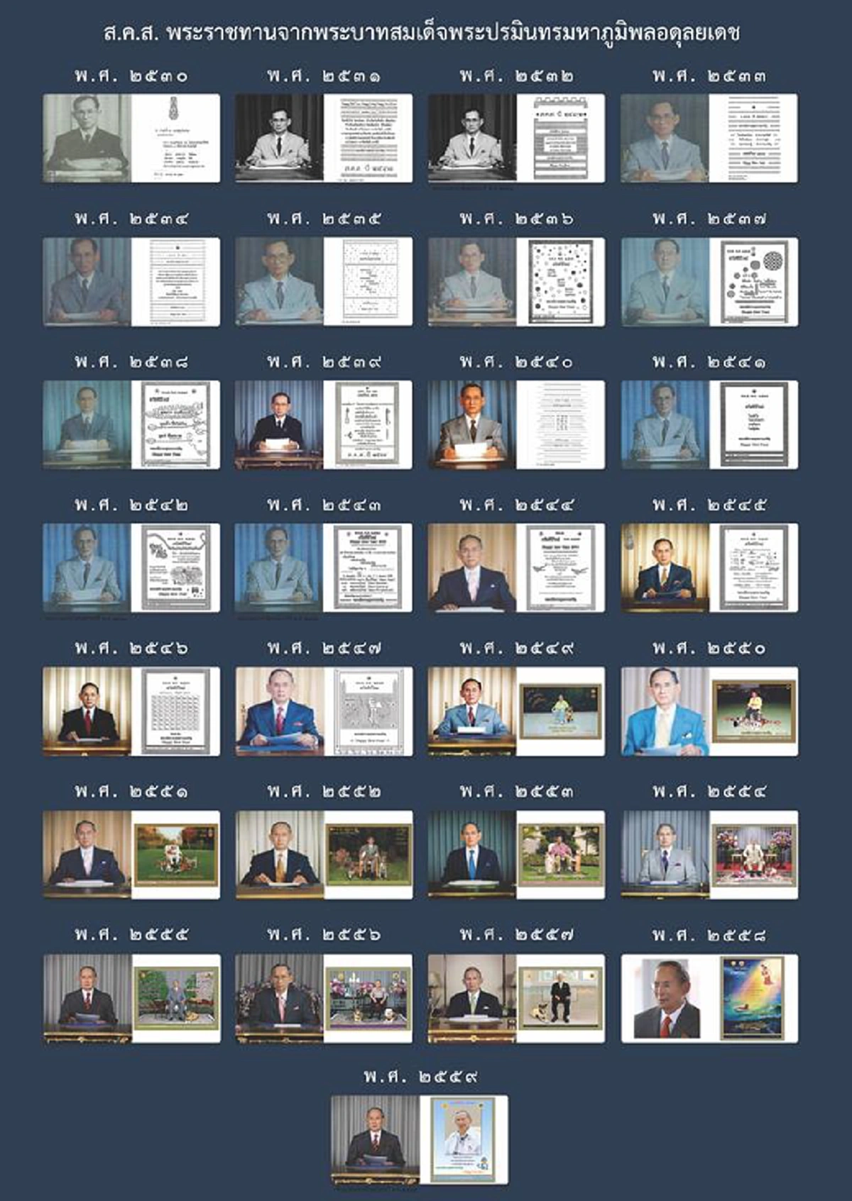 “สิริมงคลสูงสุดแก่ชีวิต”   ย้อนอดีตพระบรมฉายาลักษณ์และ 29 ส.ค.ส.ปีใหม่ที่ “ในหลวงภูมิพล”  พระราชทานขวัญกำลังใจให้กับปวงชนชาวไทย