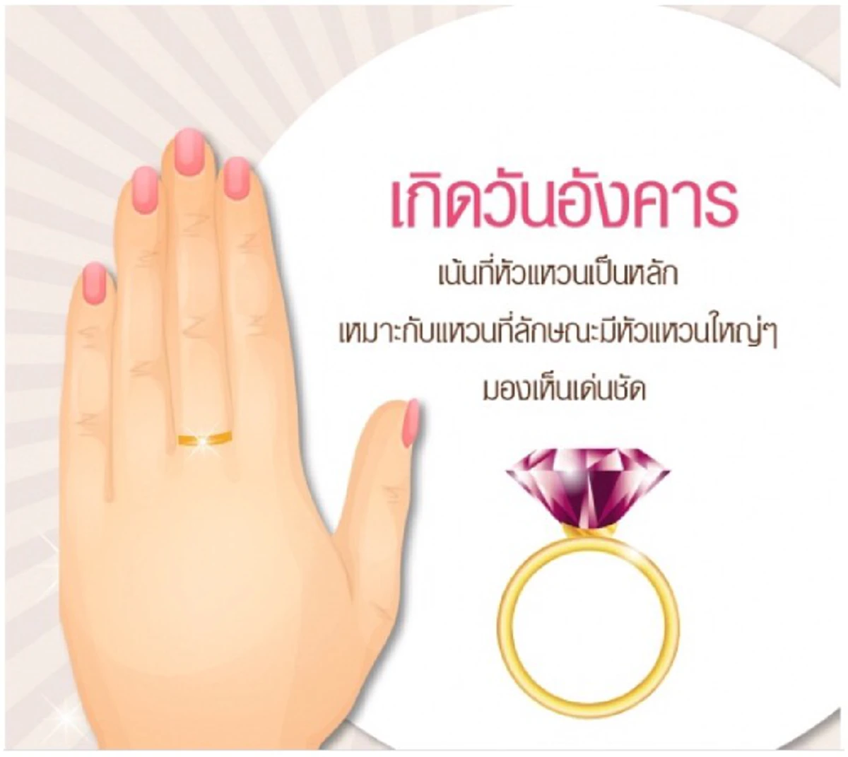 เช็คด่วนสวมแหวนนิ้วไหน แล้วดี แล้วรวย เงินทองไหลมาเทมา การงาน การเงิน บารมีดวงดีสุดๆ โชคลาภมาแบบไม่รู้ตัว!!