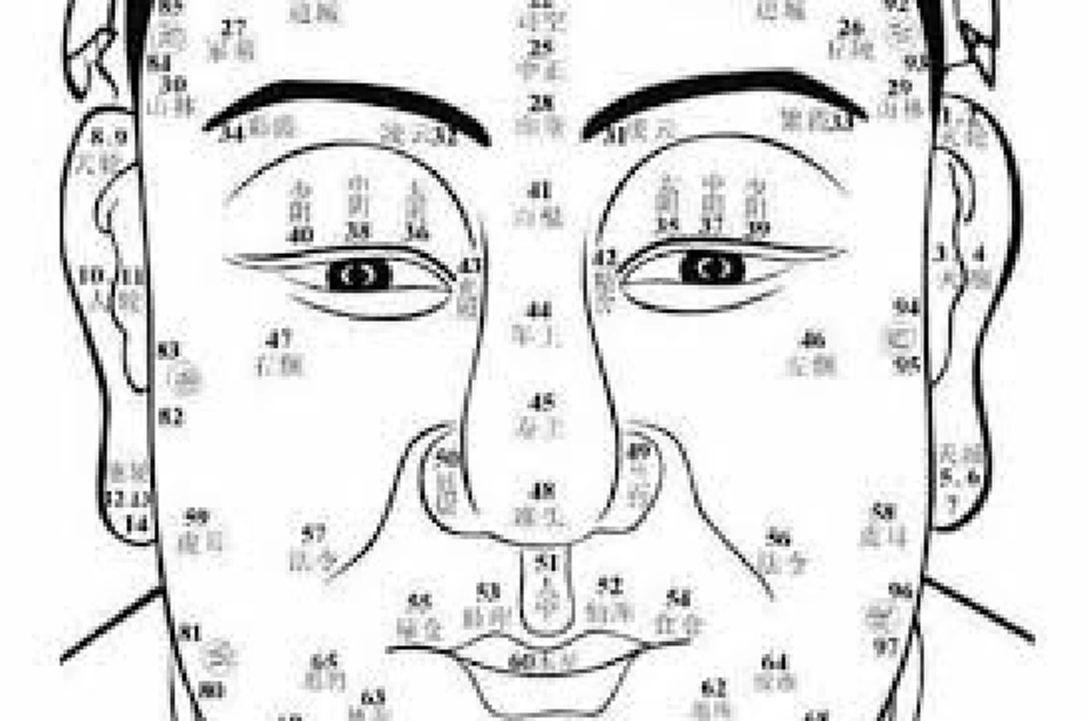 ลักษณะ"ผู้ชาย"แบบไหน? ที่คุณผู้หญิง!..ไม่ควรคบและเลือกเป็นคู่ครอง!