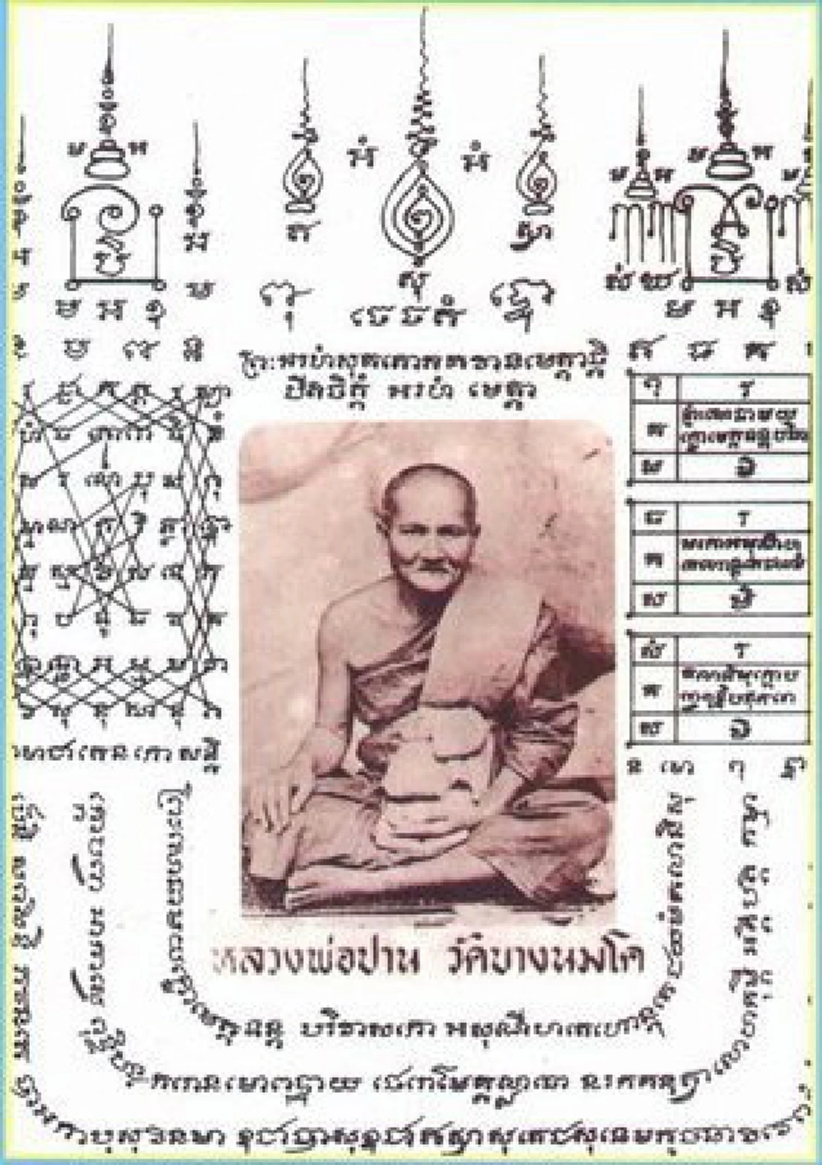 "ยันต์เกราะเพชร"  อานุภาพมากด้วยพุทธคุณ!!!  หนุนดวง เสริมบารมี การงาน การเงิน ...มีไว้ไม่ตายโหง!