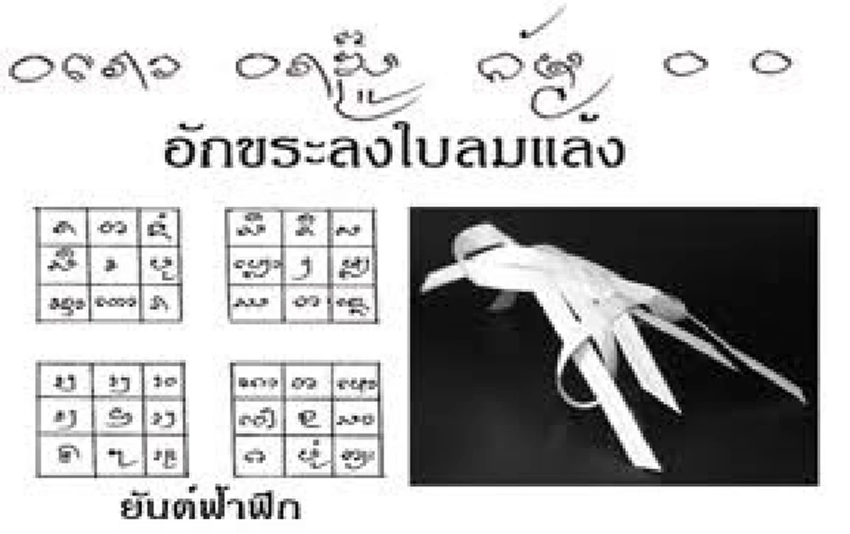 ความเชื่อ! เผยตำนานลี้ลับคนโบราณ"ห้ามลม-ห้ามฝน"!!!  ทำได้จริงหรือเรื่องเล่า...ด้วยกรรมพิธีใด? (รายละเอียด)