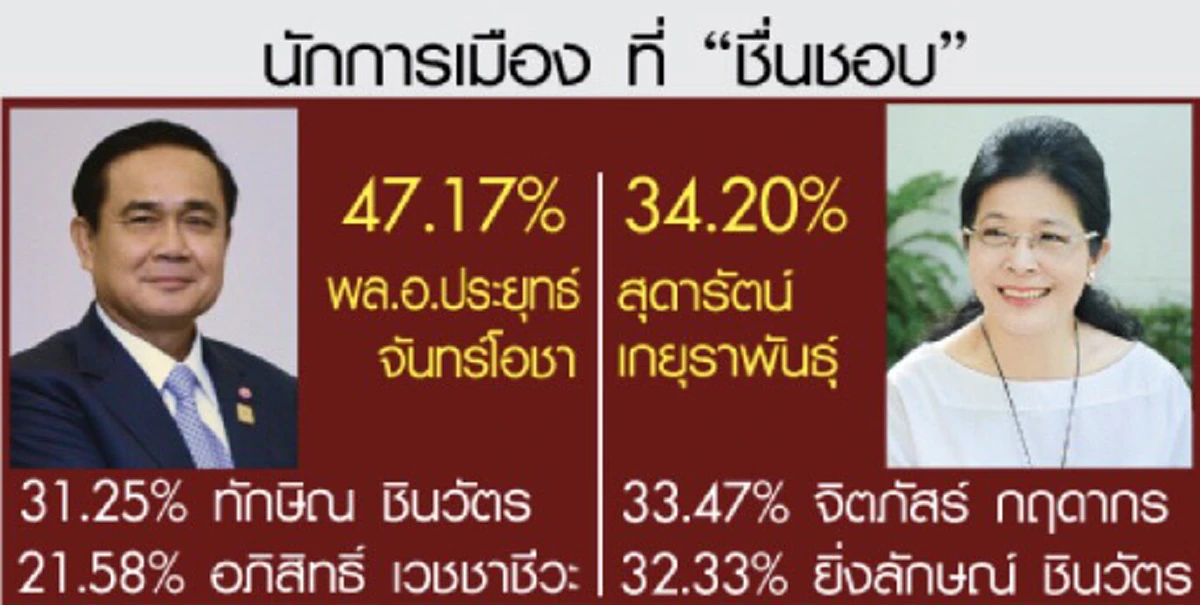 ย้อนประวัติ \"หญิงหน่อย\" ว่าที่นายกหญิงคนต่อไป หรือแค่เบี้ยเผื่อเลือกของ \"ทักษิณ\"?