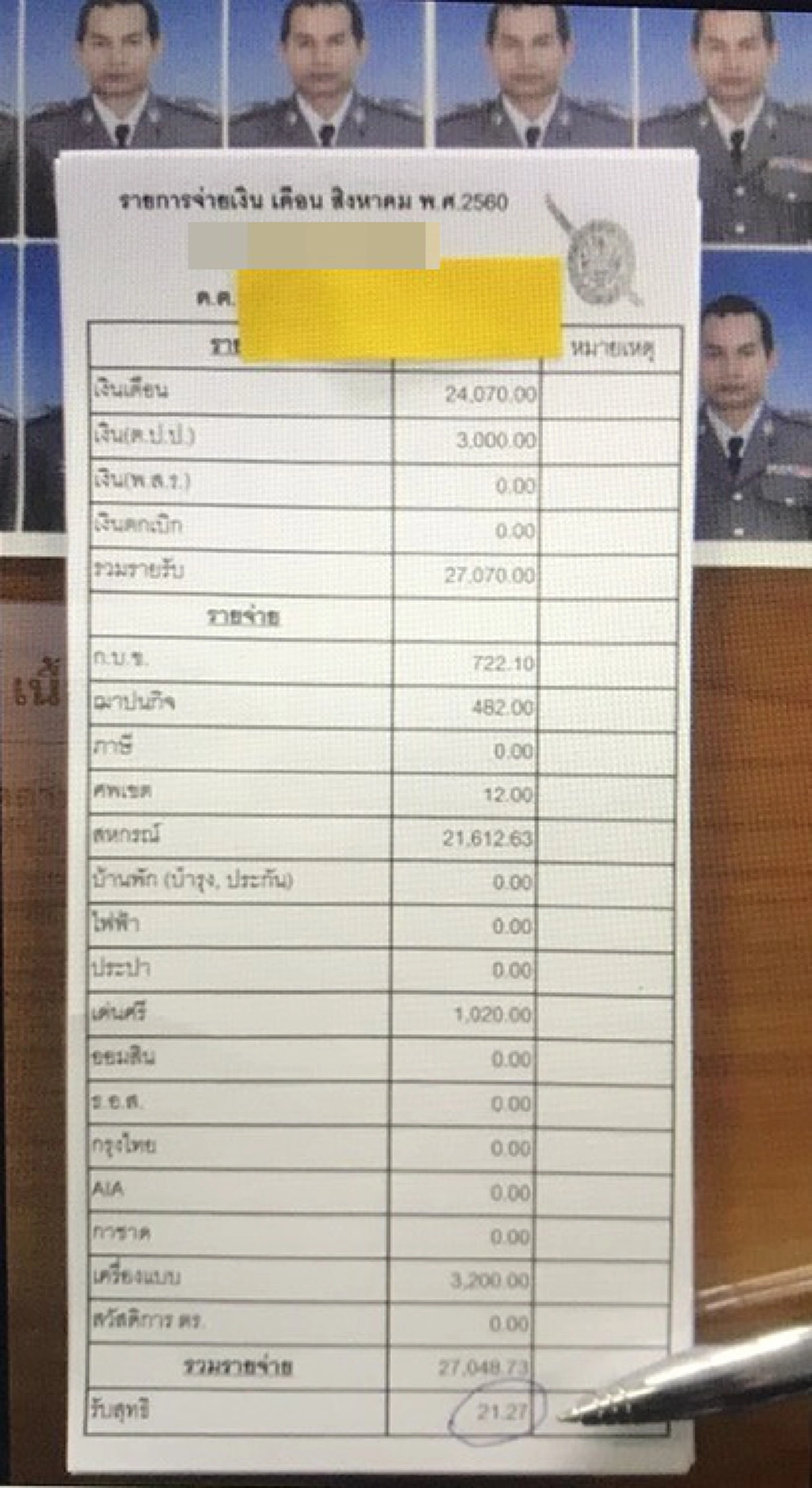 สะเทือนวงการสีกากี?? "นายตำรวจ" ใจถึงโพสต์เงินเดือนลูกน้องโชว์หรา พอเห็นตัวเลขเงินคงเหลือถึงกับอึ้ง! ก่อนรีบลบด่วนๆ แต่ชาวเน็ตแคปไว้ทัน!!!