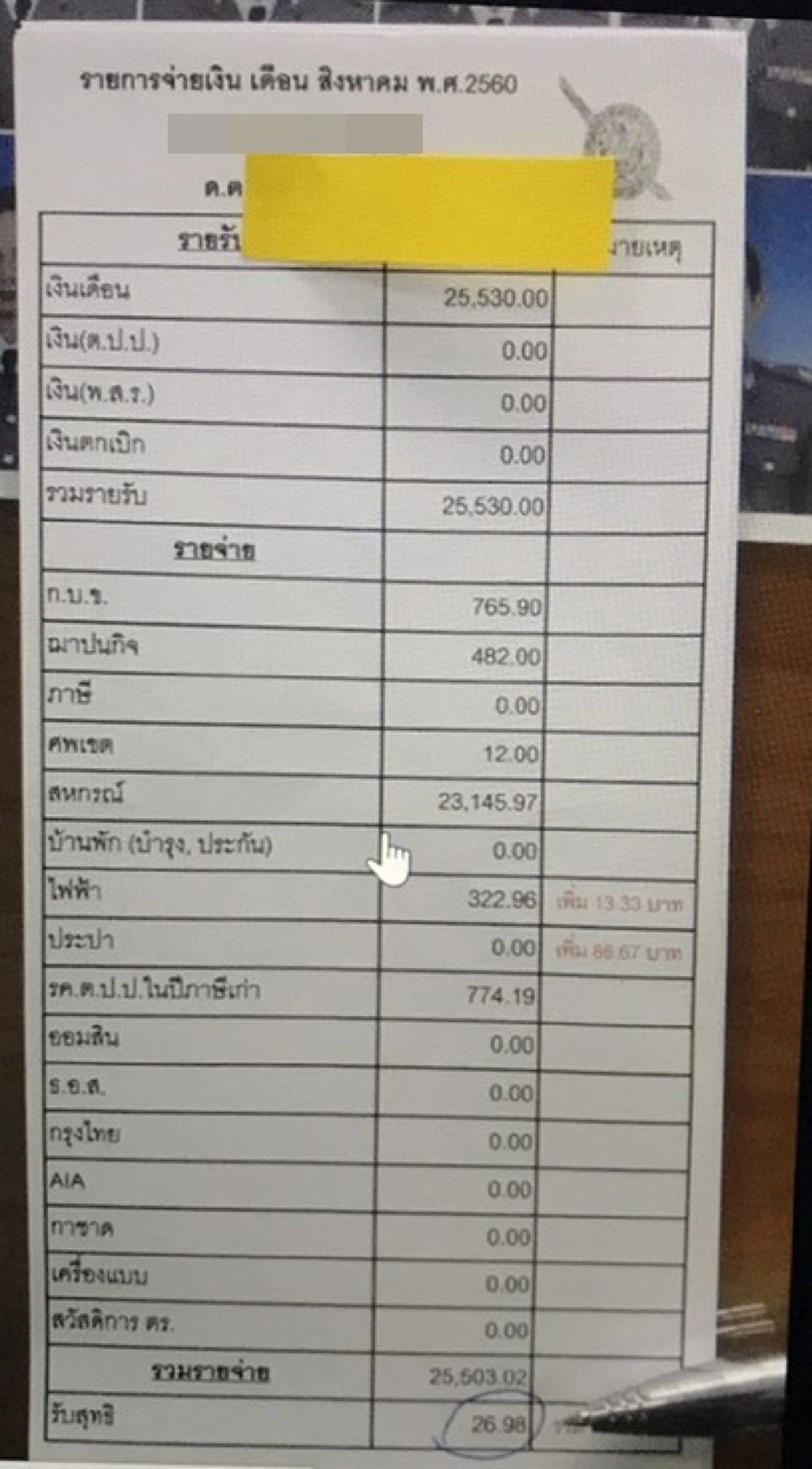 สะเทือนวงการสีกากี?? "นายตำรวจ" ใจถึงโพสต์เงินเดือนลูกน้องโชว์หรา พอเห็นตัวเลขเงินคงเหลือถึงกับอึ้ง! ก่อนรีบลบด่วนๆ แต่ชาวเน็ตแคปไว้ทัน!!!