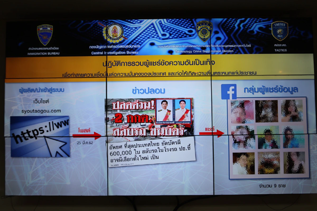 จับกุมกลุ่มผู้ต้องหาที่มีพฤติกรรมเผยแพร่หรือส่งต่อข้อความ ข่าวปลอม กกต.