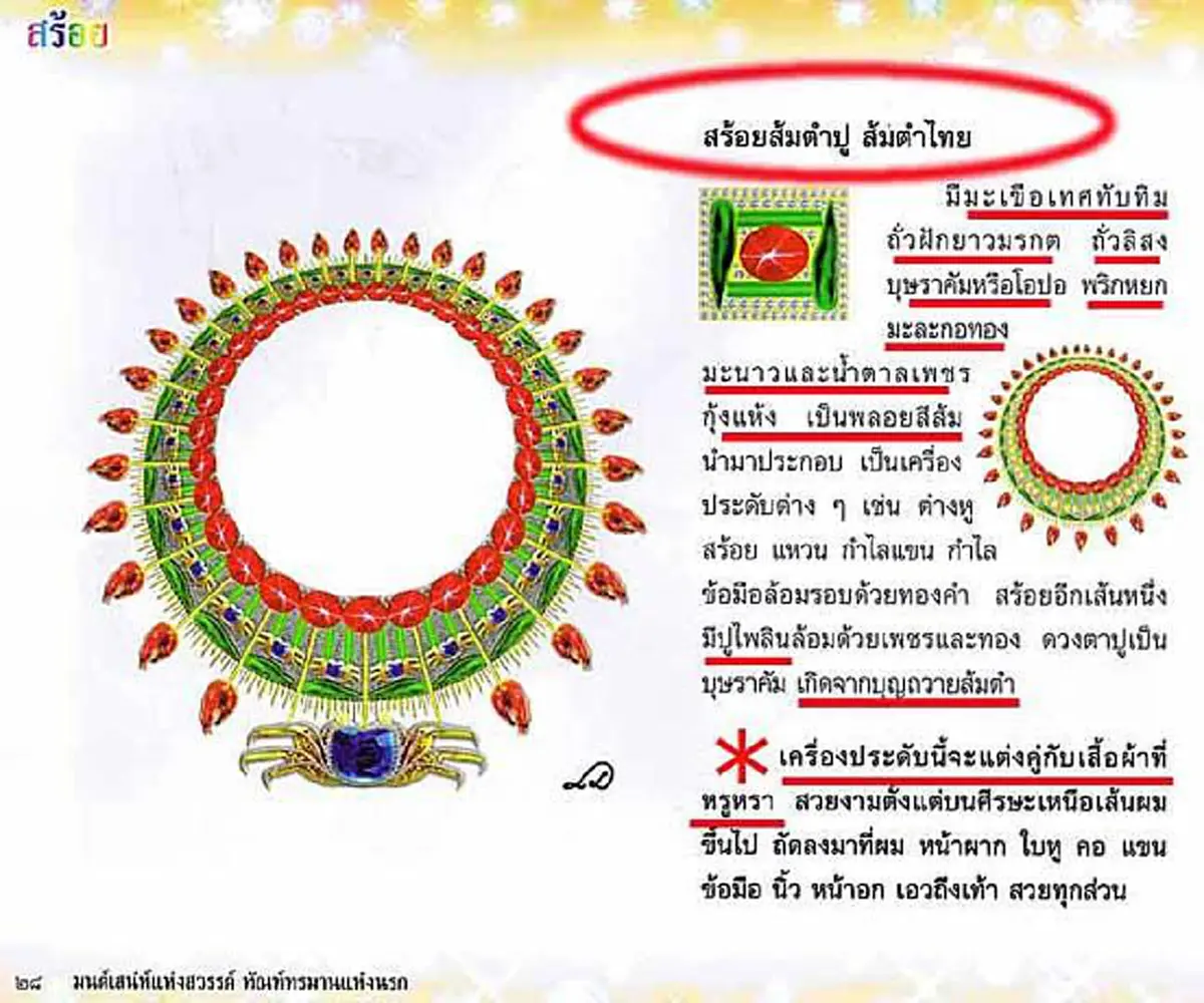 นักเขียน “ทิพยจักร” เล่าเรื่องวิชาธรรมกายตำรับหลวงพ่อสด กับกรณีธรรมกายที่ชาวพุทธควรศึกษา เพราะเหตุแบบนี้ที่ทำเอาสาวกศรัทธาสุดชีวิต!!!