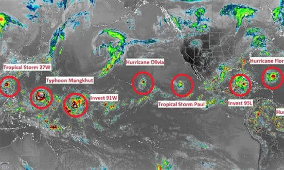 นักข่าวประหลาดใจ โลกกำลังเกิดพายุหมุนเรียงรายพร้อมกัน 10 ลูก