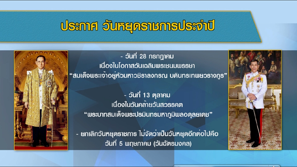 เคาะแล้ว!?!?มติ ครม.เห็นชอบ 28 ก.ค.-13 ต.ค. เป็นวันหยุด ยกเลิกวันฉัตรมงคล (ดูคลิป)