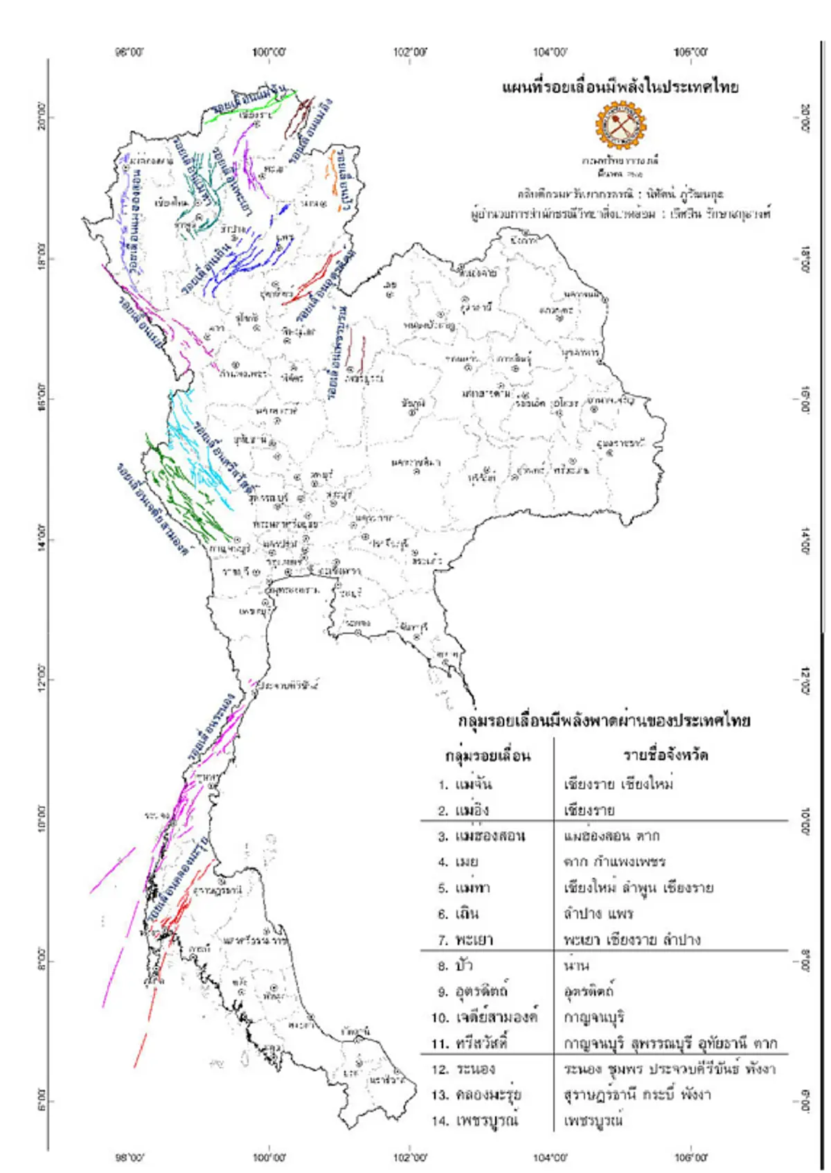 ทำความรู้จัก 14รอยเลื่อนสำคัญทั่วประเทศไทย เปรียบน้ำเขื่อนกระฉอกช่วงแผ่นดินไหวเหมือนขยับอ่างขึ้นลงคลื่นกระทบขอบ ระวังซ้ำรอยเซเปียน เซน้ำน้อย