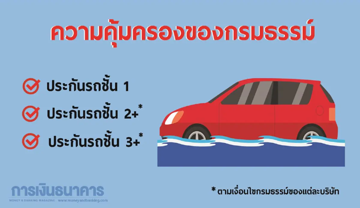 รู้แล้วรีบแชร์ด่วน!!! น้ำท่วมรถสามารถขอเคลมประกันได้ทันที แค่ทำตามขั้นตอนดังนี้ (รายละเอียด)