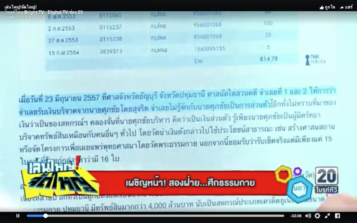 แกะคำ"อัยย์ เพชรทอง"..ธัมมชโยรับกฐินกับมือ!! จะไม่รู้จัก"ศุภชัย"ได้ยังไง? คนทั้งวัดก็รู้!!! เพราะอะไรไม่ตะขิดตะขวงใจถึงที่มาของเงิน!!!