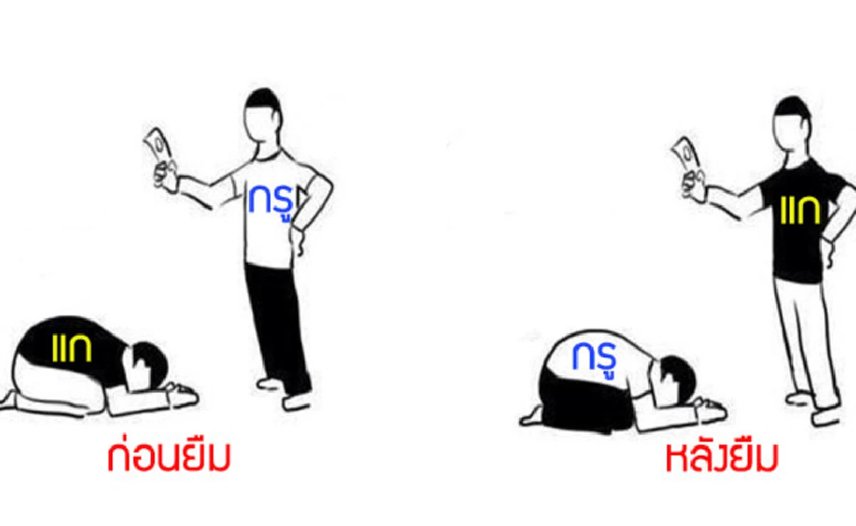 กลับถึงบ้านแล้วสวดเลย!!! คาถาอีกาวิดน้ำ "ใช้ทวงเงิน ทวงหนี้ ตามของหาย" (รายละเอียด)