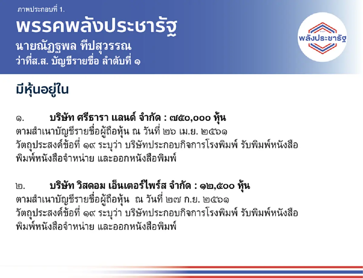 \"ณัฏฐพล\"ตอกหน้า\"ธนาธร\" ปมหุ้นสื่อ ท้าฟ้องเองเลยนะครับ พร้อมรับคำตัดสินแบบลูกผู้ชาย