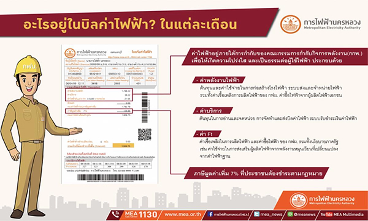 เคลียร์ไหม?? ผู้ว่า กฟน. แจง สังคมออนไลน์ คลายข้อสงสัยใบแจ้งค่าไฟฟ้าเรียกเก็บค่าอะไรบ้าง??