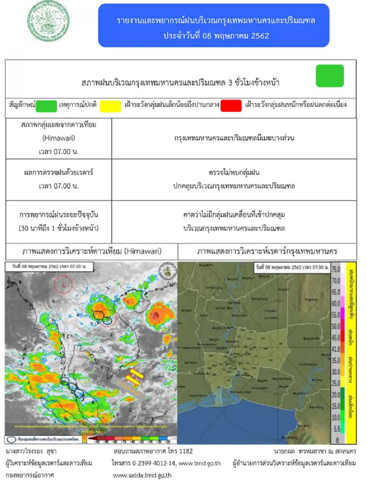 ประกาศจากกรมอุตุนิยมวิทยา