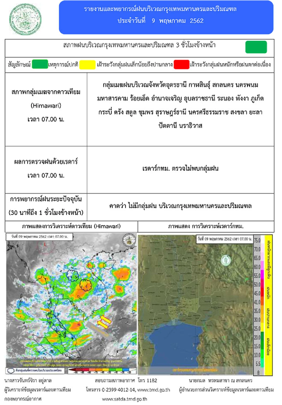 กรมอุตุฯ เตือน 54 จังหวัด พายุฤดูร้อนถล่ม ใต้อ่วมหนัก ฟ้าผ่า คลื่นลมในทะเลแรง
