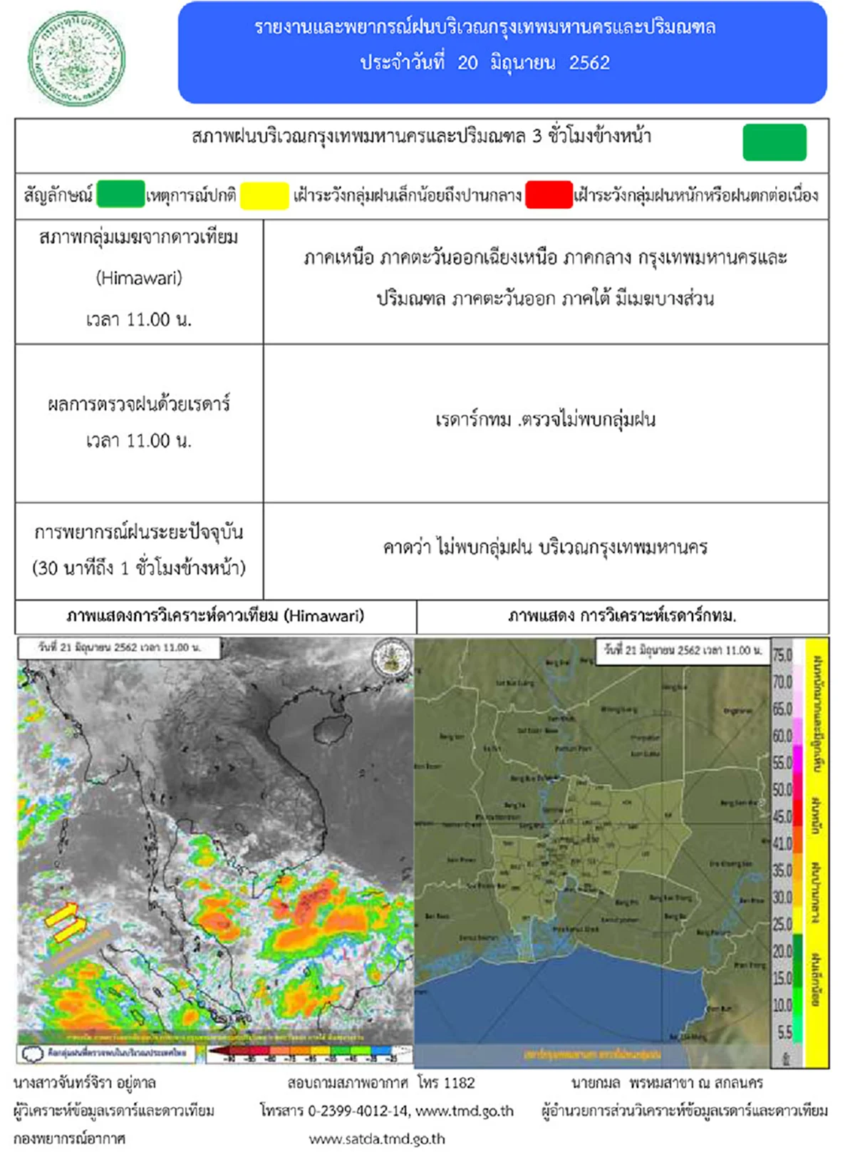 กรมอุตุฯเตือนภาคใต้ ฝนถล่ม คลื่นสูงเกิน 3 ม. เรือเล็กทะเลอันดามันงดออกจากฝั่งถึง 23 มิ.ย.