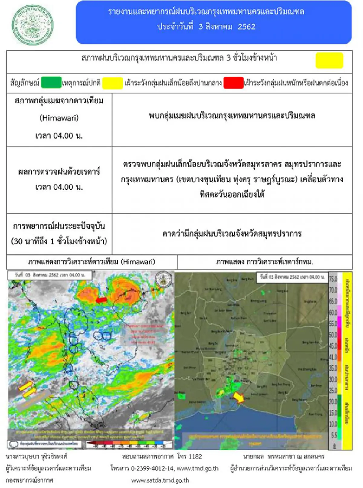 กรมอุตุฯเตือน ฉบับ 16 พายุโซนร้อนวิภา เข้าเวียดนาม ทั่วไทยฝนตกหนัก 3 - 5 ส.ค.