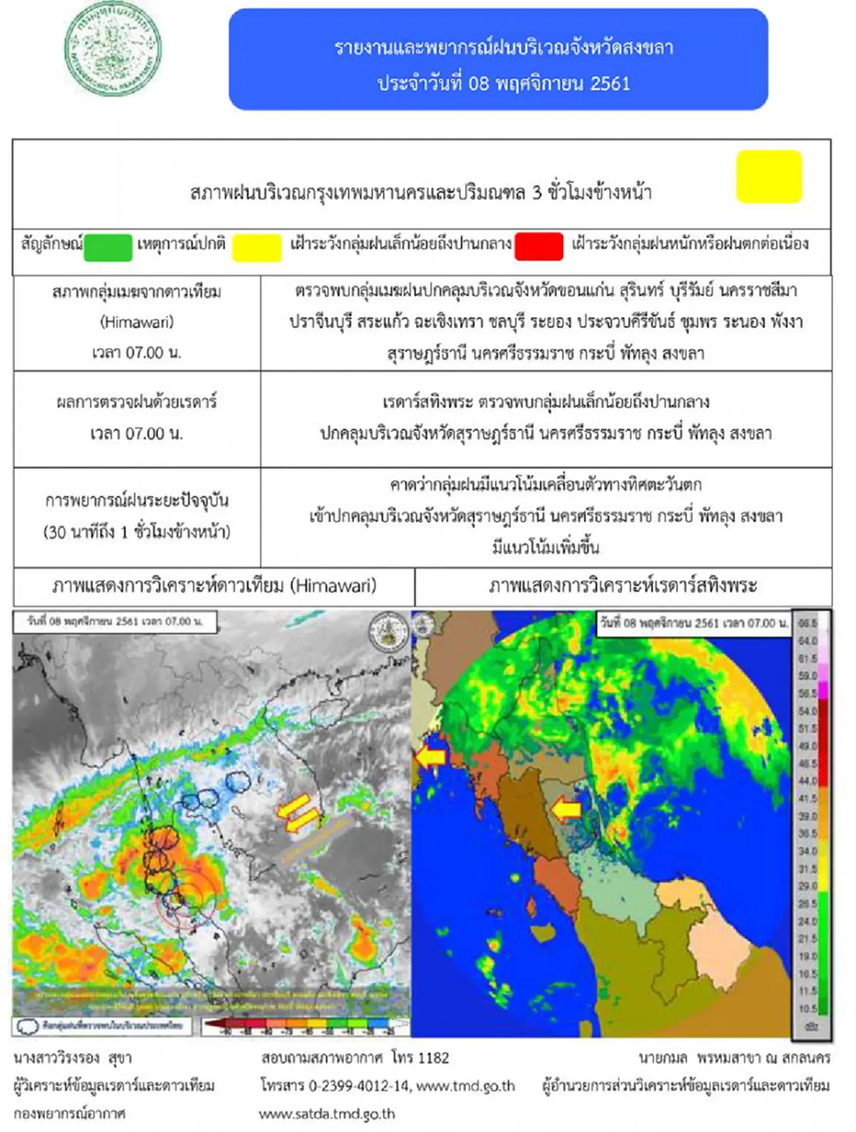 กรมอุตุฯ ประกาศเตือนภัย ฉบับที่ 6 ฝนตกหนักถึงหนักมาก!