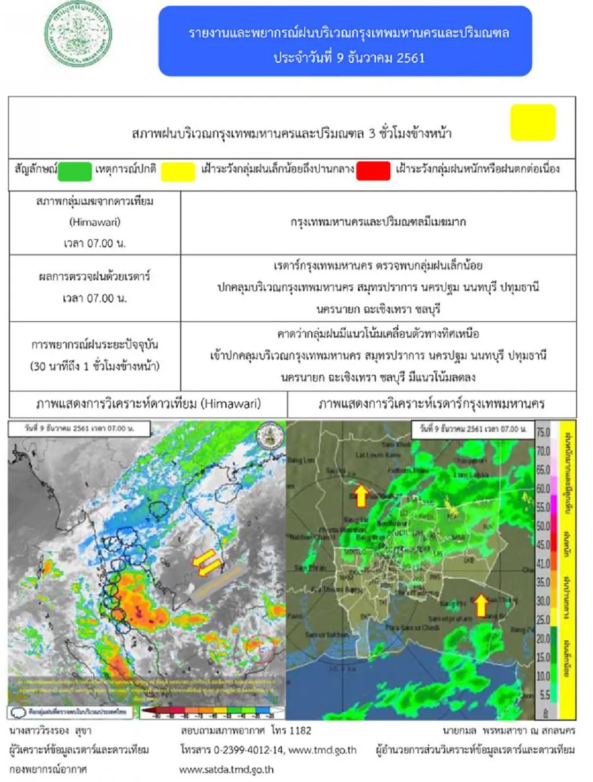 กรมอุตุฯ ประกาศเตือน ทั่วไทยฝนฟ้าคะนอง ใต้ระวังน้ำท่วมฉับพลันน้ำป่าไหลหลาก!