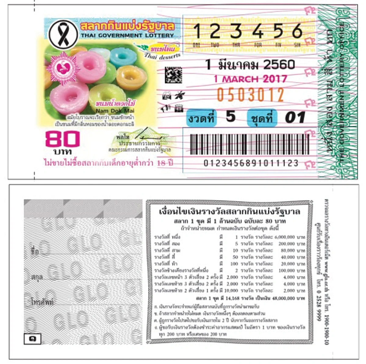 ลดไซส์ไม่ลดรางวัล!! สลากกินแบ่งรัฐบาลรูปแบบใหม่  พร้อมจำหน่าย 17 ส.ค. นี้