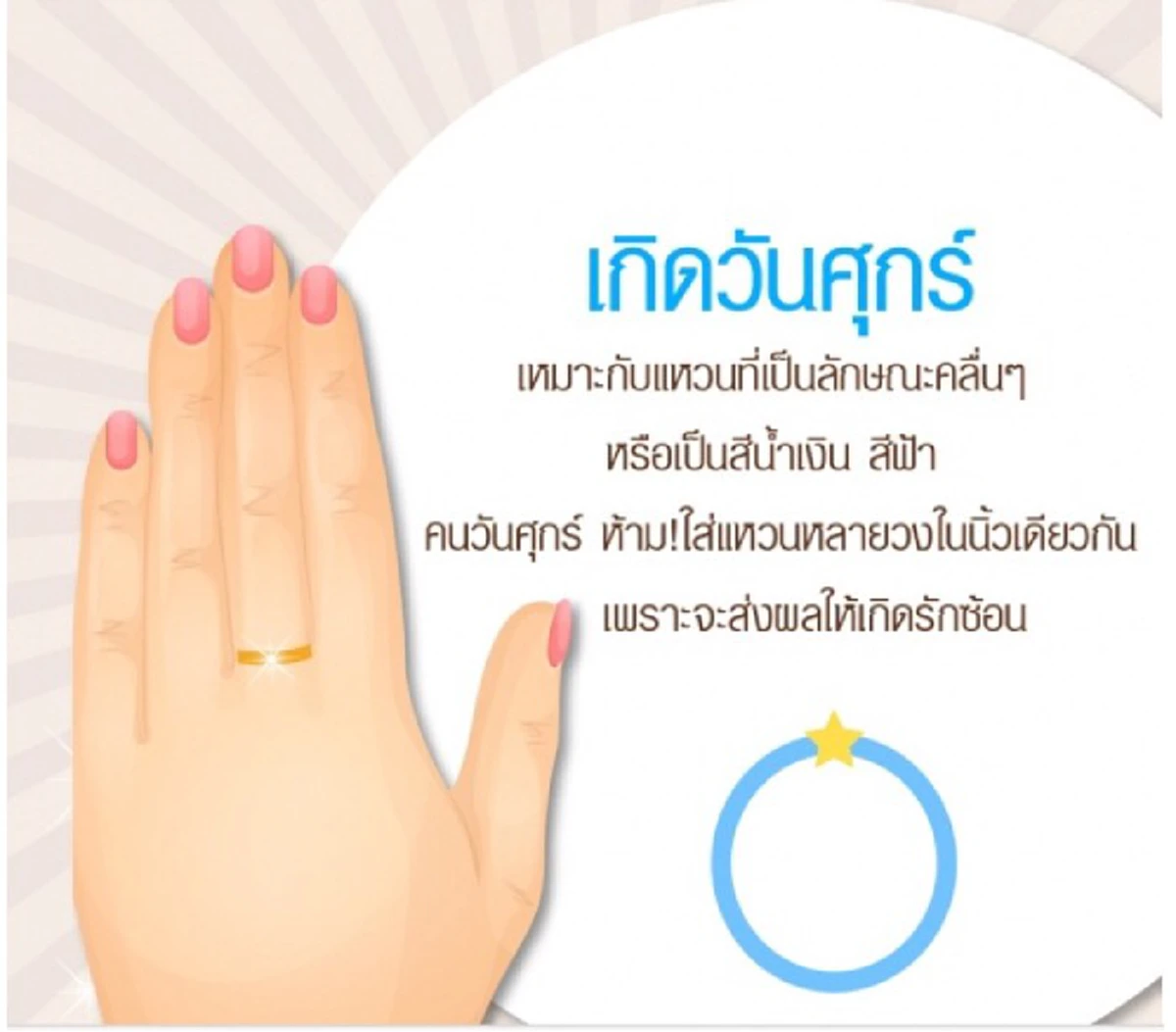 เช็คด่วนสวมแหวนนิ้วไหน แล้วดี แล้วรวย เงินทองไหลมาเทมา การงาน การเงิน บารมีดวงดีสุดๆ โชคลาภมาแบบไม่รู้ตัว!!