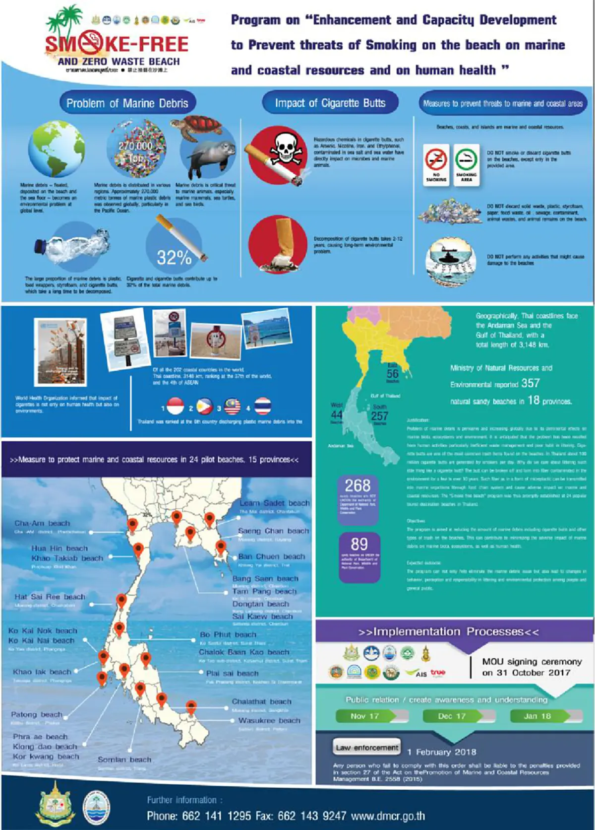 เอาจริง!!! ทช.ประกาศดีเดย์ ห้ามสูบบุหรี่ 24 ชายหาดทั่วประเทศ ฝ่าฝืนเจอโทษหนัก ทั้งจำ-ทั้งปรับ!!!