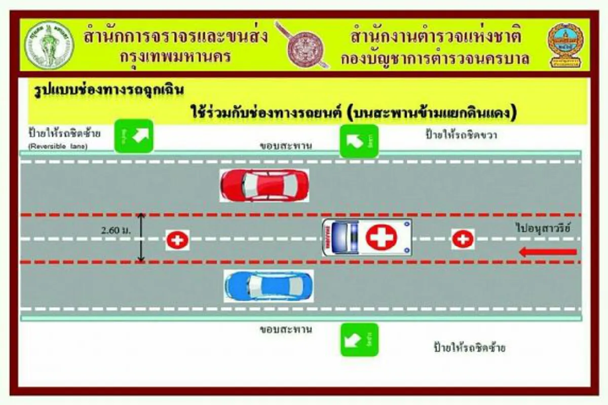 กทม.ตีเส้นแดงช่วงจราจรสำหรับ รถฉุกเฉิน