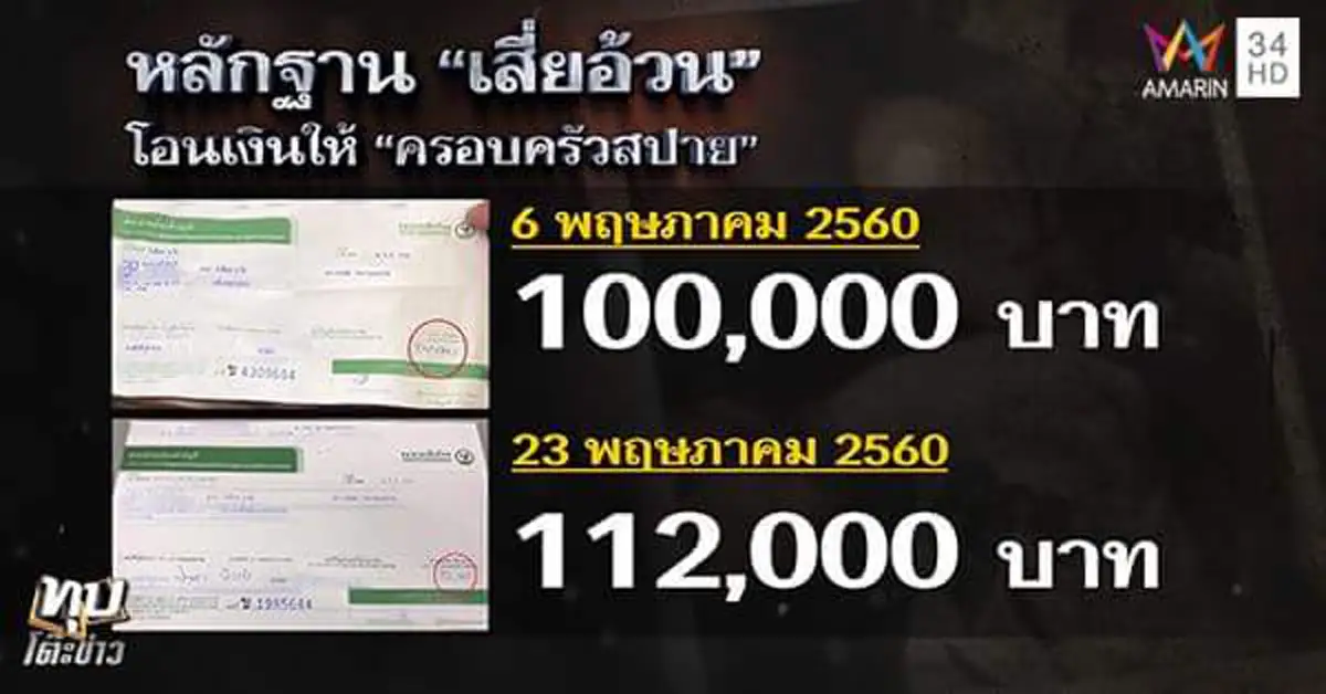 พ่อสปาย ยอมรับแล้ว เงินล้านของ เสี่ยอ้วน เอาไปซื้อรถ ส่วนที่เหลือไม่รู้ ลูกสาวกดเงิน 4 ล้านใช้