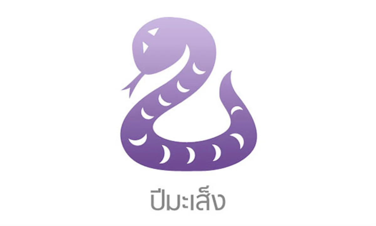 รู้แล้วรีบแชร์ด่วน!!! ทิศต้องห้ามสำหรับการตั้งหิ้งพระตาม "ปีนักษัตร" ตั้งผิดทิศชีวิตเปลี่ยน