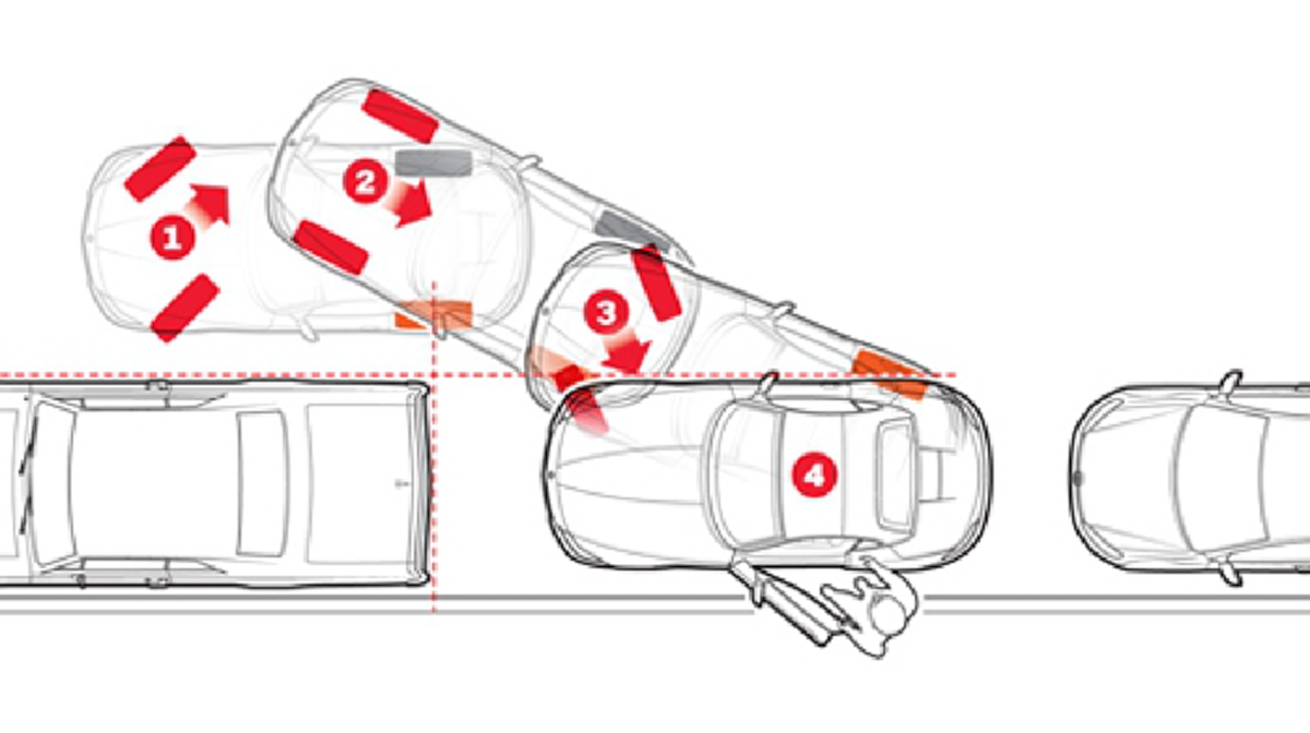 วิธีจอดรถเข้าซอง  สามารถสร้างความมั้นใจที่มือใหม่และมือเก่าสามารถทำได้