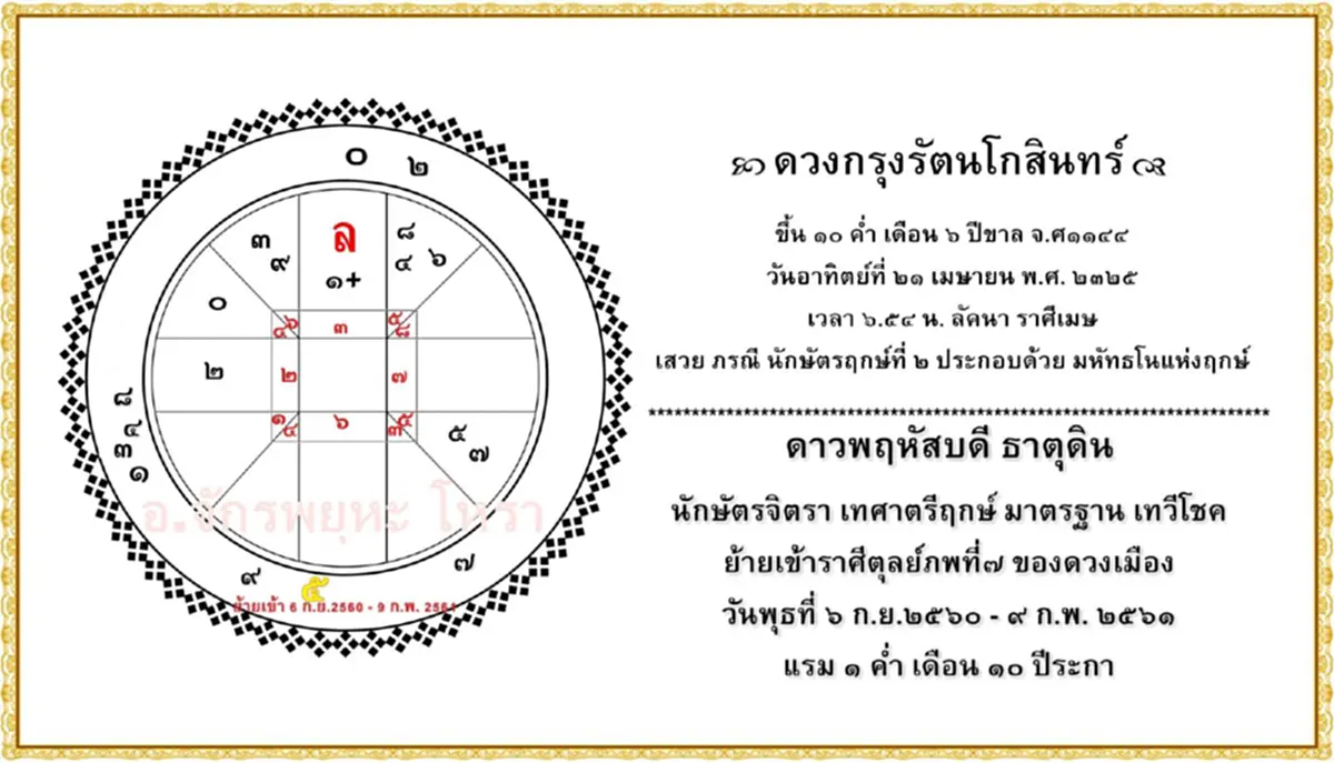 จับตาดู...พฤหัสย้ายร้ายหรือดี!! ชะตาเมืองจะเป็นอย่างไร หลังจาก6กย.เป็นต้นไป!! ครบเครื่องเรื่องพระพฤหัส ครูแห่งเทพเทวาทั้งปวง