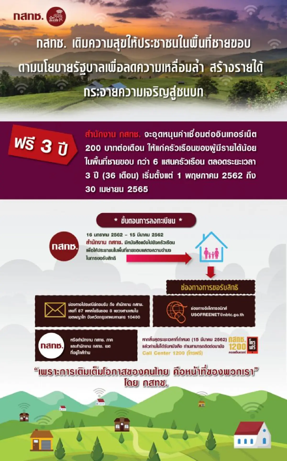 ผู้มีรายได้น้อยเฮ กสทช. มอบของขวัญปีใหม่ อินเตอร์เน็ตบ้านความเร็วสูงฟรี 3 ปี เริ่ม 1 พ.ค. 62