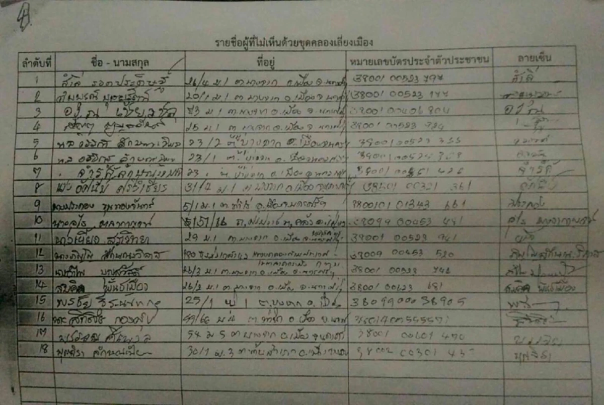 แกนนำ 5 แผ่นดิน!! ย้ำ “ใจหายจะเป็นลมโดนเวนคืนที่ดิน” คุณยายทวดวัย97 ร่วมคัดค้านโครงการสร้างฟลัดเวย์ โครงการแก้ปัญหาน้ำท่วมเมืองคอน (มีคลิป)