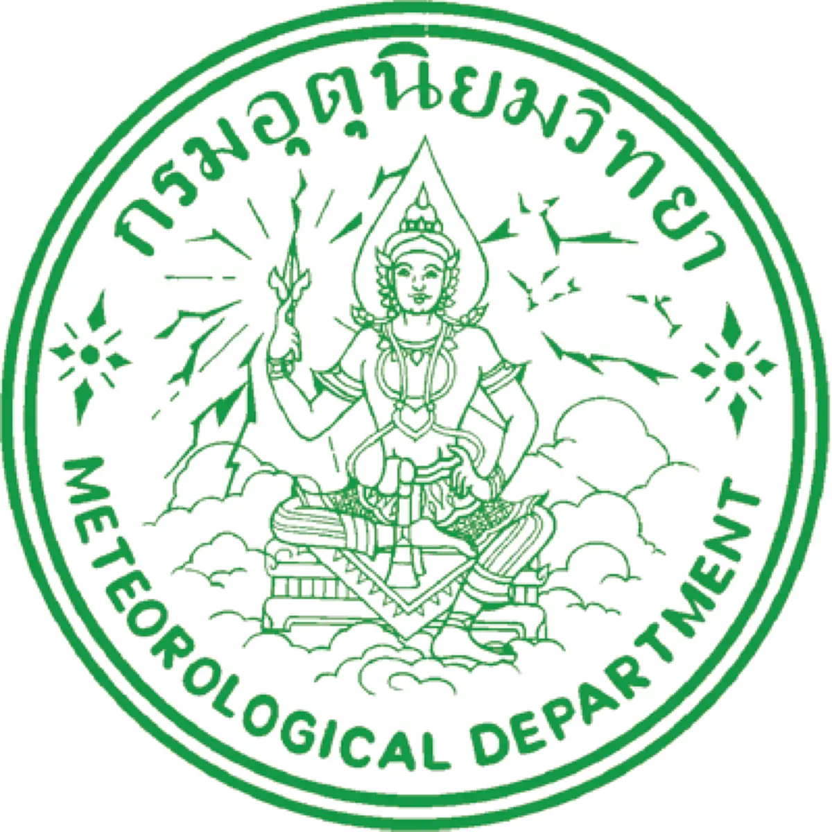กระฉ่อน...พายุจ่อเข้าไทย 3 ลูกซ้อน !!! "กรมอุตุฯ" ออกประกาศแจงแล้ว...ประชาชนอ่านข้อแนะนำด่วน!
