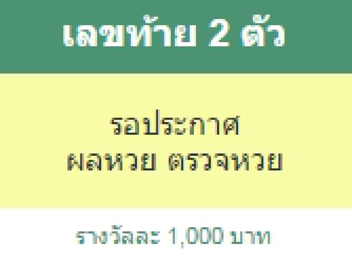 ผลรางวัลเลขท้าย 2 ตัว