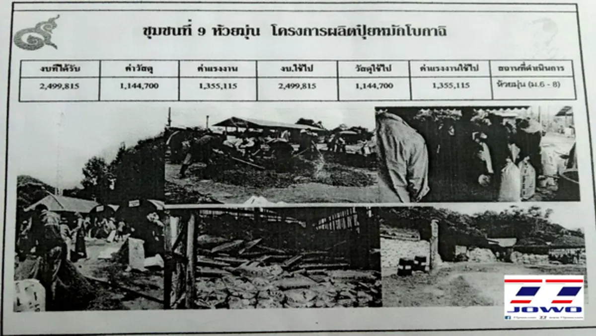 คนโกงกลับอยู่ดี!! "โครงการผลิตปุ๋ยหมักโบกาฉิ" โกงกันทุกขั้นตอน ชาวบ้านโดนข่มขู่ อยู่อย่างหวาดผวาด (รายละเอียด)