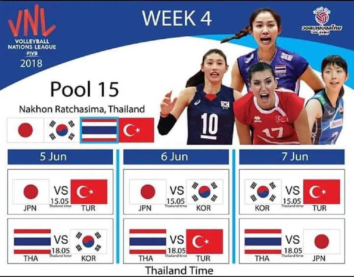 สาวกลูกยางเช็คกันเลย!! มาเเล้ว..โปรเเกรมเกาะขอบจอ ส่งใจเชียร์"ตบสาวไทย"ชุดใหญ่ กันสดๆ..เต็มอิ่มทุกเเมตช์!! ศึก"เนชั่นส์ลีก2018" (รายละเอียด)