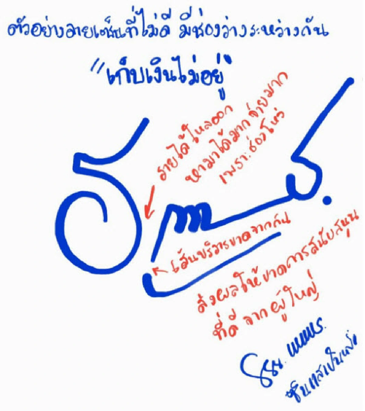 3 ลายเซ็นพาจน! ใช้แล้วเก็บเงินไม่อยู่-ถูกยืมเงิน หย่าร้าง