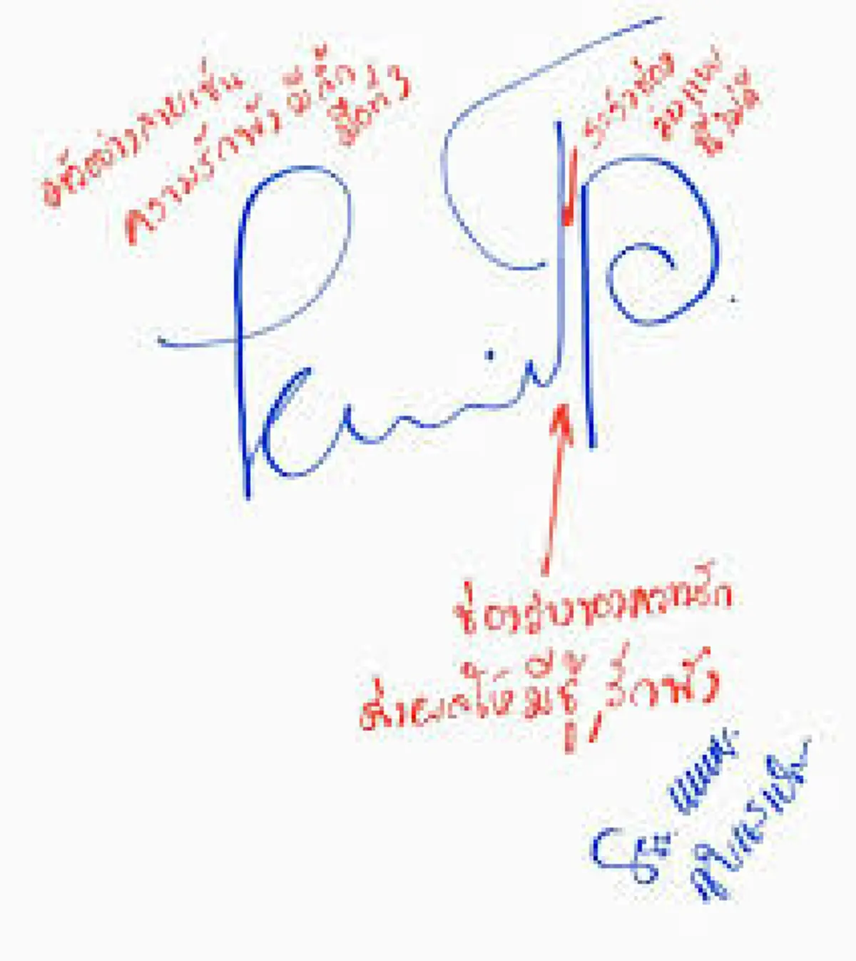 3 ลายเซ็นพาจน! ใช้แล้วเก็บเงินไม่อยู่-ถูกยืมเงิน หย่าร้าง