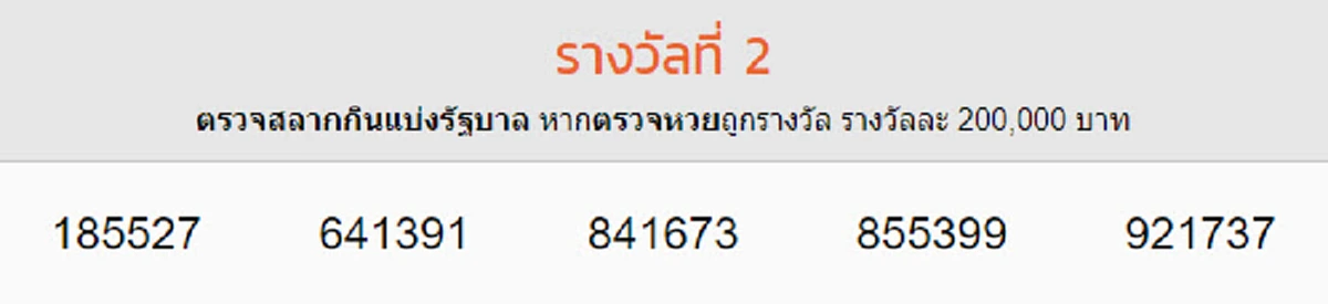ผลรางวัลที่ 2